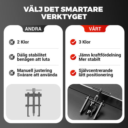 KraftGrip – Lossa fastrostade delar på sekunder