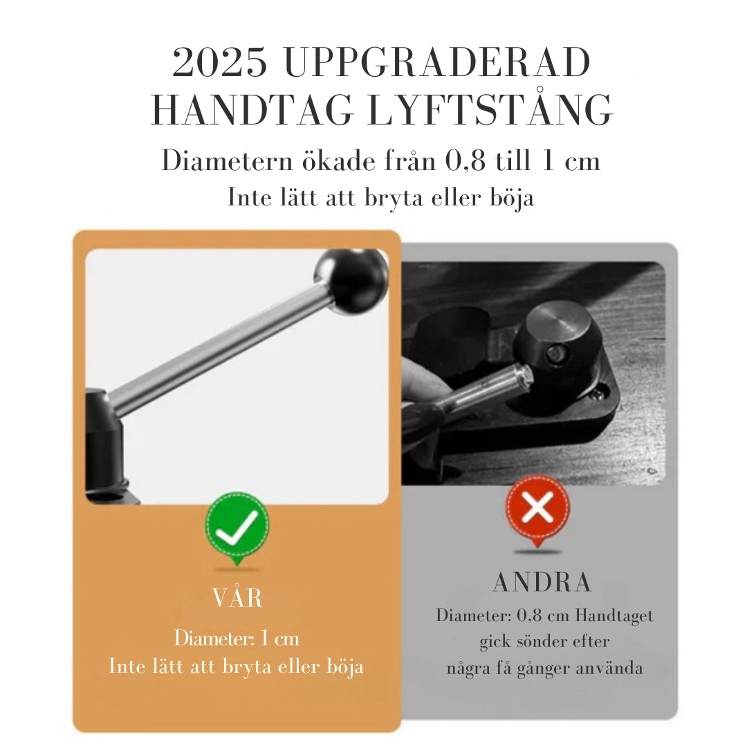 FormaRing – Perfekt precision för ringar & smycken