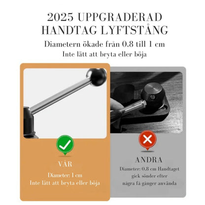 FormaRing – Perfekt precision för ringar & smycken